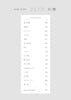 Yorushika „Gentou“ Band Score TAB Notenbuch