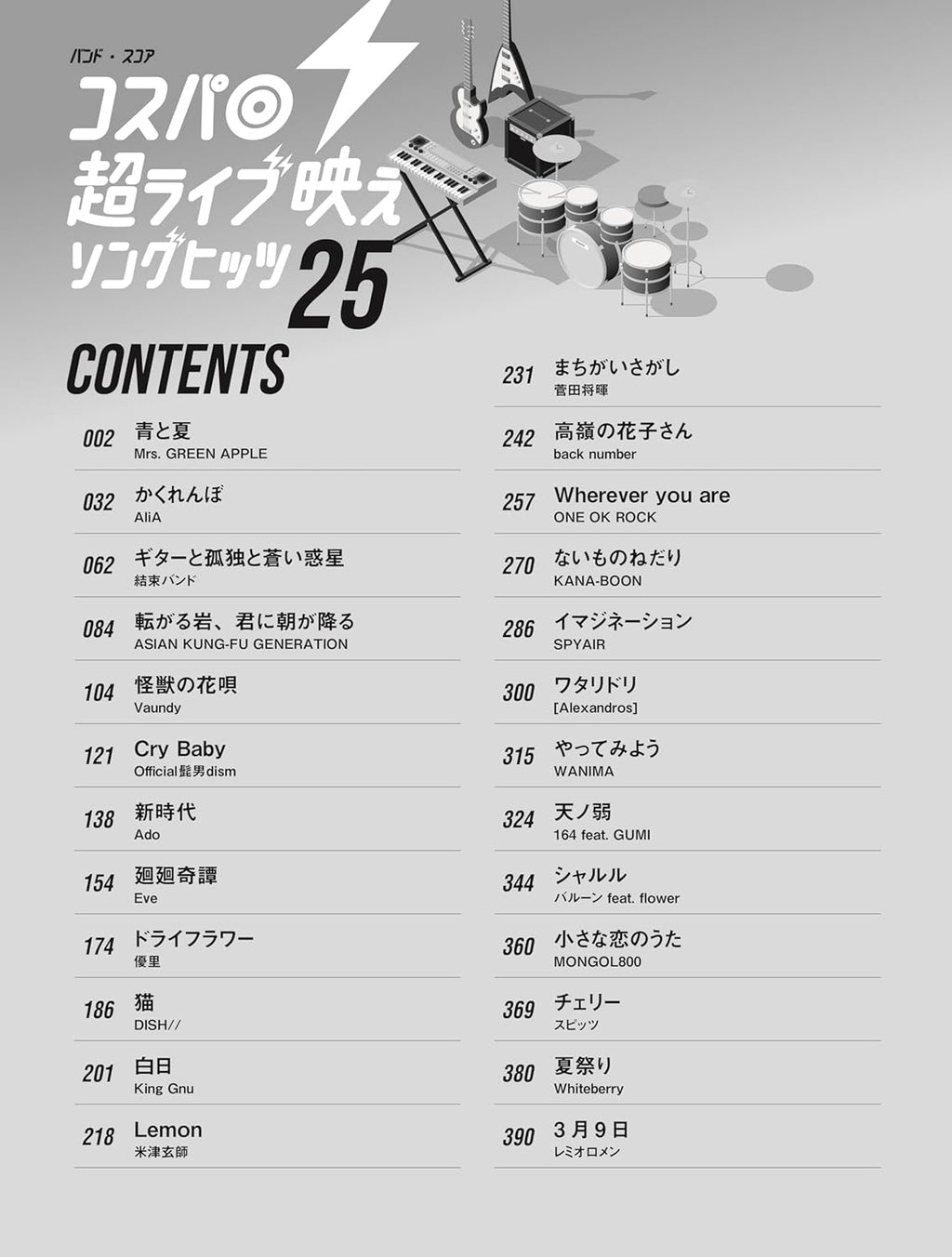 Hits 25: Die besten Songs für Live-Auftritte – Bandpartitur mit Gitarren-/Bass-TAB-Notenbuch