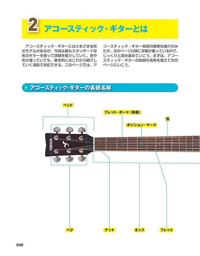First Acoustic Guitar Book (Revised Edition): Acoustic Guitar Solo - Sheet Music Book