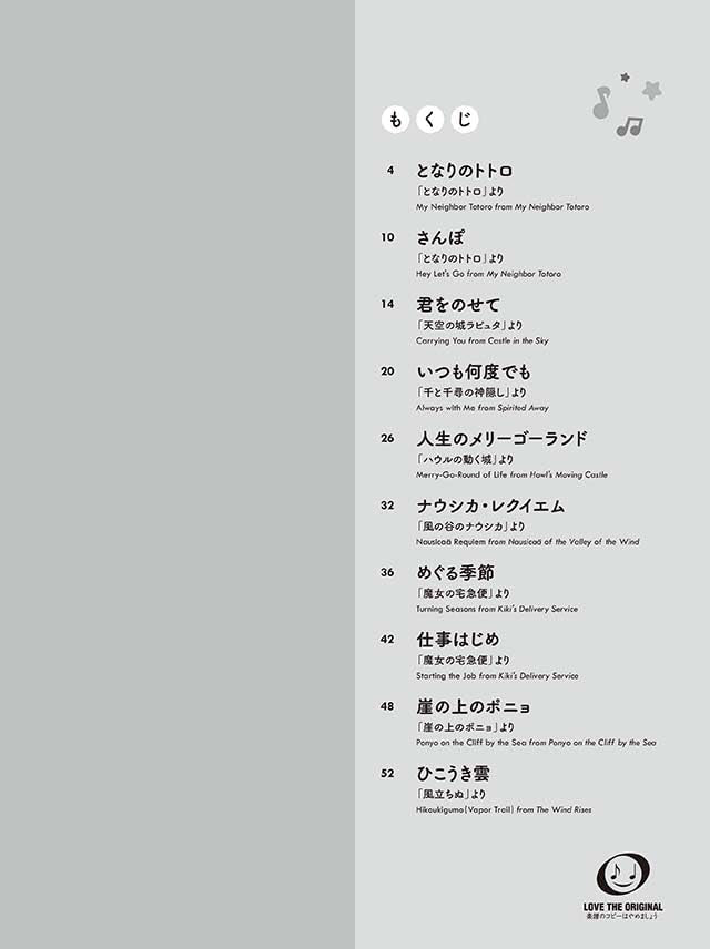 Studio Ghibli Piano Duet Book in Burgmuller Level - Sheet Music Book