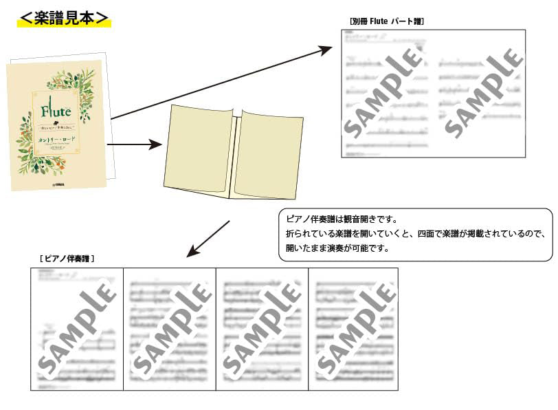 Ghibli Hit Melodies Library for Alto Saxophone and Piano - The Path of the Wind (from My Neighbor Totoro) - Sheet Music Book