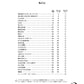 Studio Ghibli Collection for Trumpet and Piano w/CD(Backing Tracks)(Intermediate) Sheet Music Book