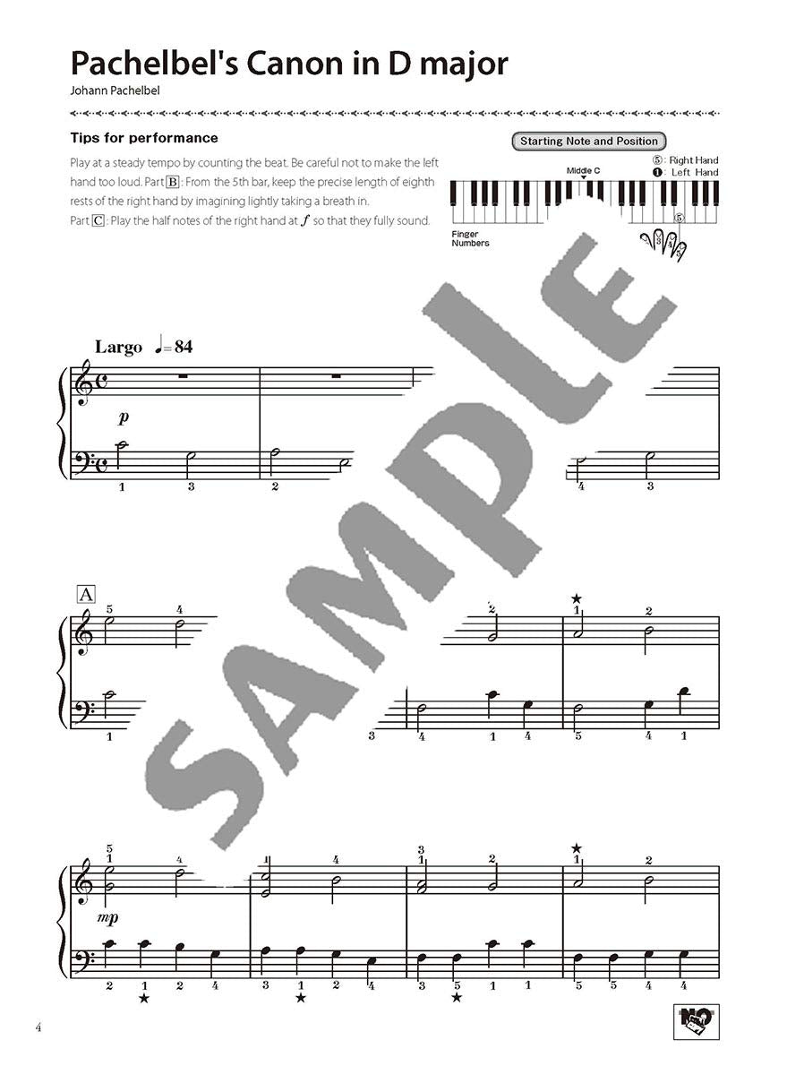 Klassische Musik, Klaviersolo in C-Dur (einfach) / englische Version