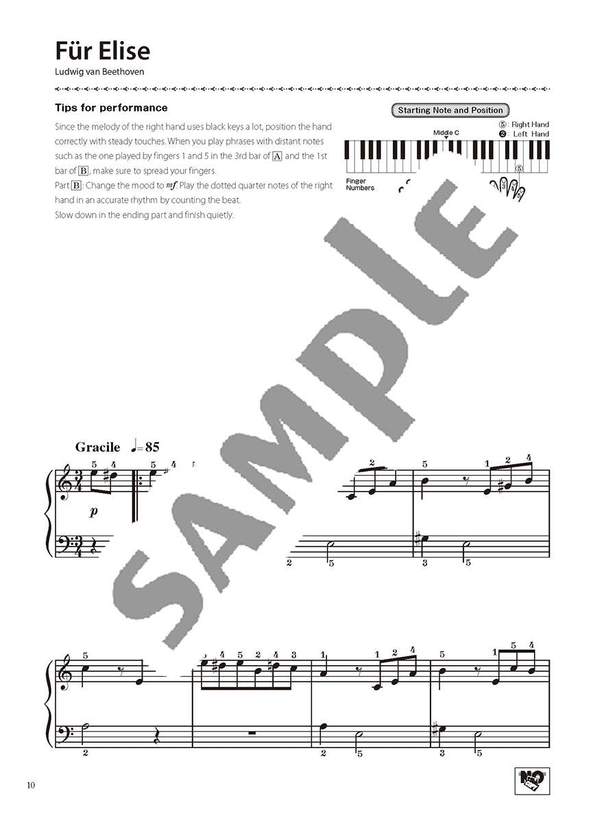 Klassische Musik, Klaviersolo in C-Dur (einfach) / englische Version