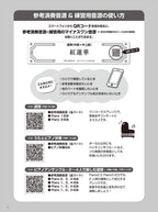 Various Arrangements on a Theme - Gurenge, theme of "The Demon Slayer" by LiSA: Piano Solo - Sheet Music Book