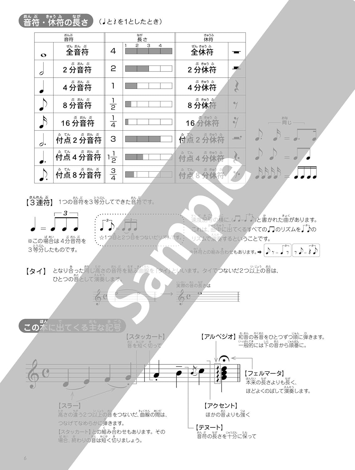 Adult Beginner Piano: Miyazaki & Studio Ghibli Edition - Piano Solo (Easy) - Sheet Music Book