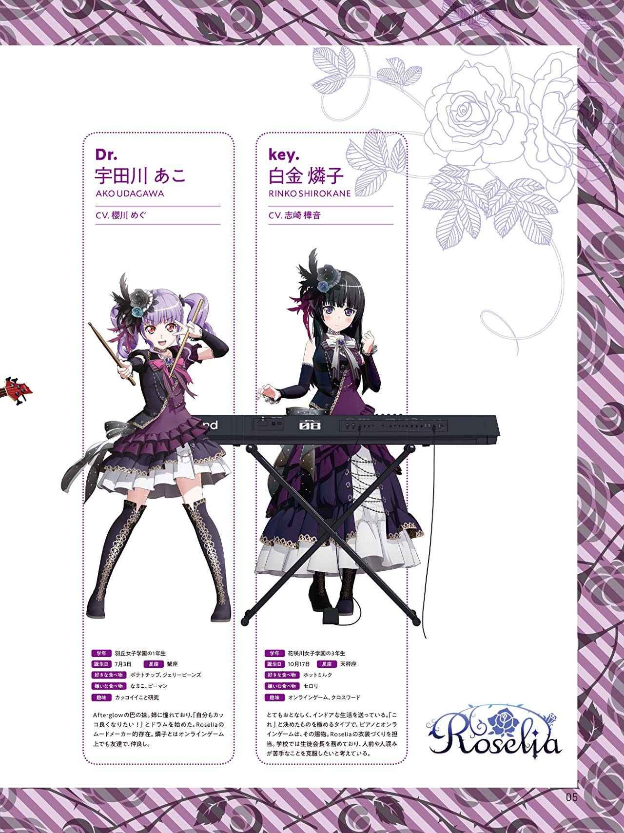 BanG Dream! (Anime) Offizielle Klavierpartitur Roselia für Klavier solo Notenbuch