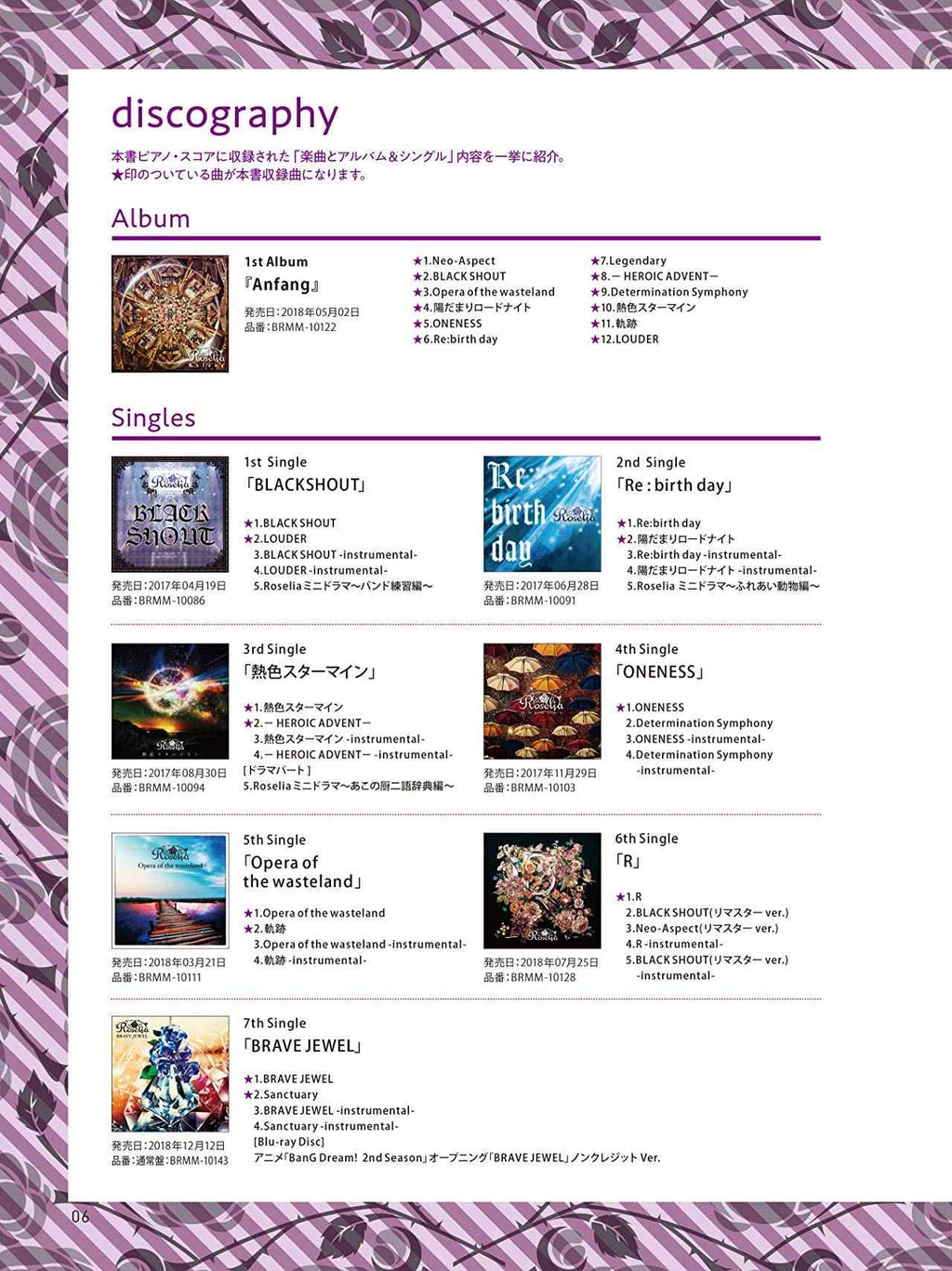 BanG Dream! (Anime) Offizielle Klavierpartitur Roselia für Klavier solo Notenbuch