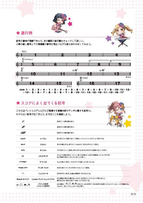 BanG Dream!(Anime) Official Band Score Poppin'Party Vol.3 - Sheet Music Book