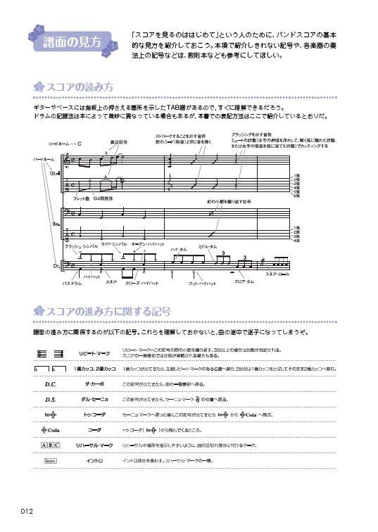 BanG Dream! (Anime) Offizielle Bandpartitur Roselia Vol. 2 Notenbuch