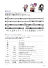 BanG Dream!(Anime) Official Band Score Roselia Vol.2 Sheet Music Book