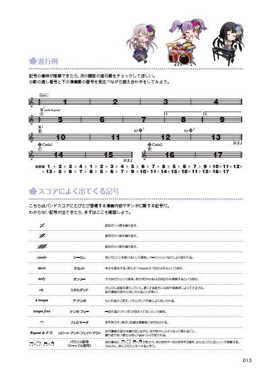 BanG Dream! (Anime) Offizielle Bandpartitur Roselia Vol. 2 Notenbuch