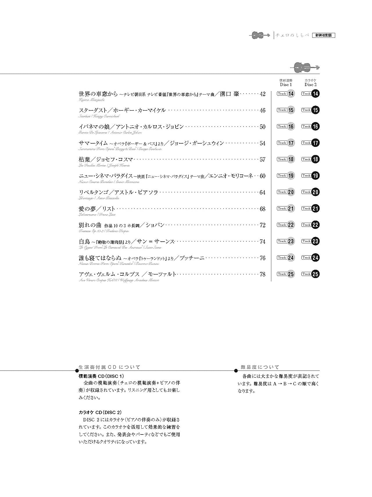 Standardlieder für Cello und Klavier (einfach), mit Notenbuch auf CD