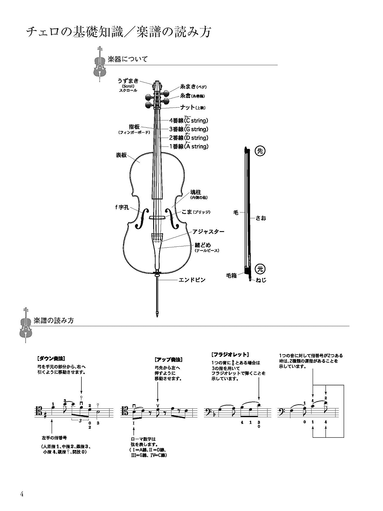 Standardlieder für Cello und Klavier (einfach), mit Notenbuch auf CD