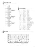 Standardlieder für Cello und Klavier (einfach), mit Notenbuch auf CD