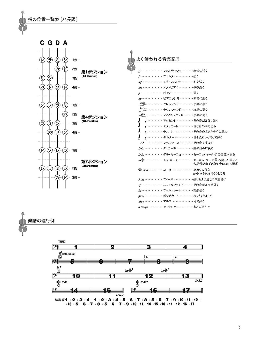 Standard Songs Cello and Piano accompaniment with CD - Sheet Music Book