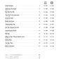 Jazz Collection für Tenorsaxophon-Solo (Obere Mittelstufe) mit CD-Notenbuch