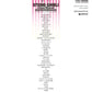 Studio Ghibli Selection for Piano Solo(Upper-Intermediate) Sheet Music Book