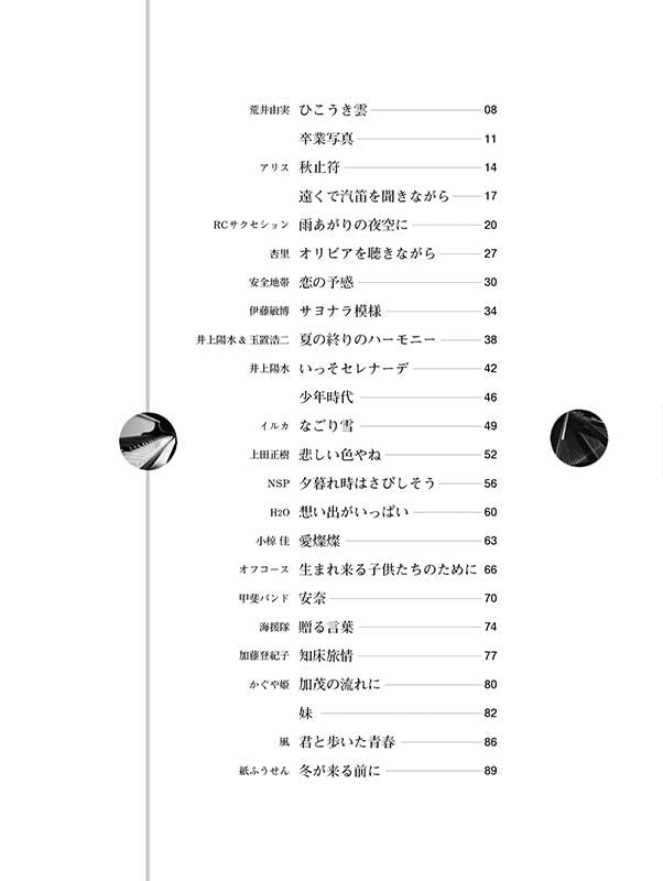 Best of Youthful Folk &amp; New Music: Klaviersolo (leicht) Notenbuch