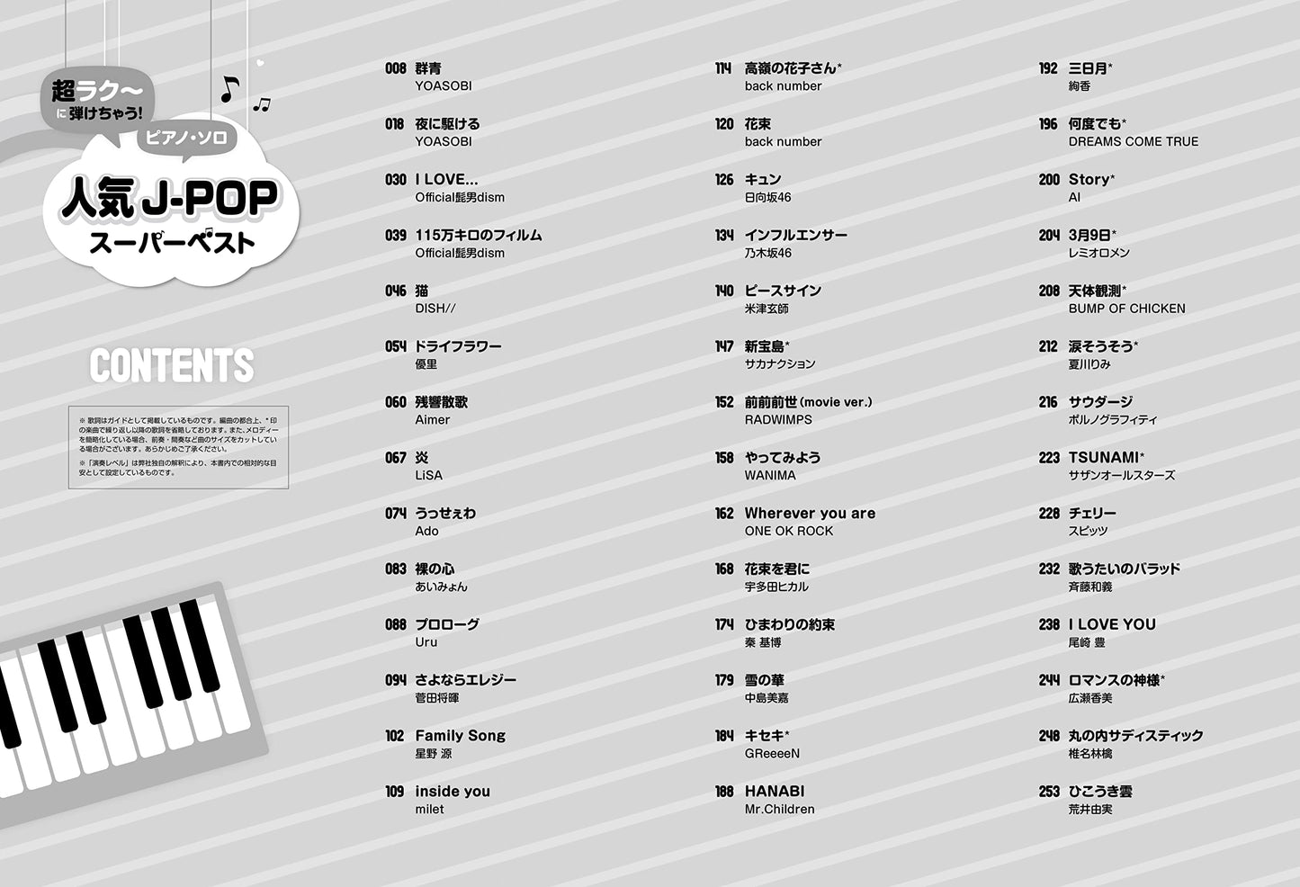 J-POP Super Best Piano Solo(Easy) Sheet Music Book