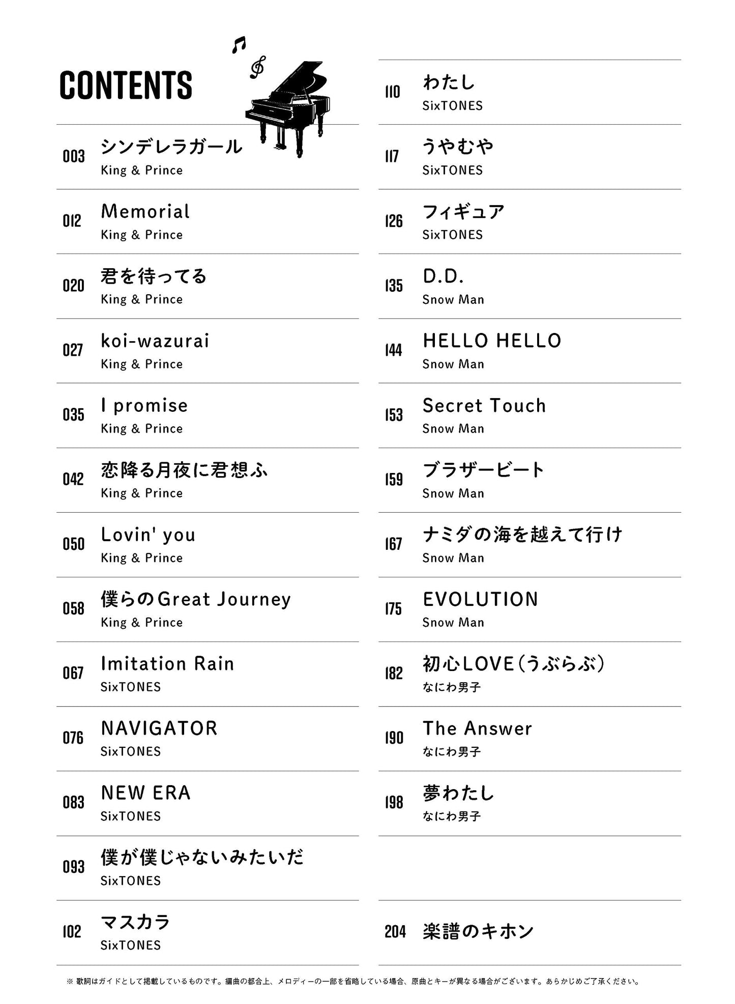 Boys Idol Best J-POP Piano Solo(Easy) Sheet Music Book