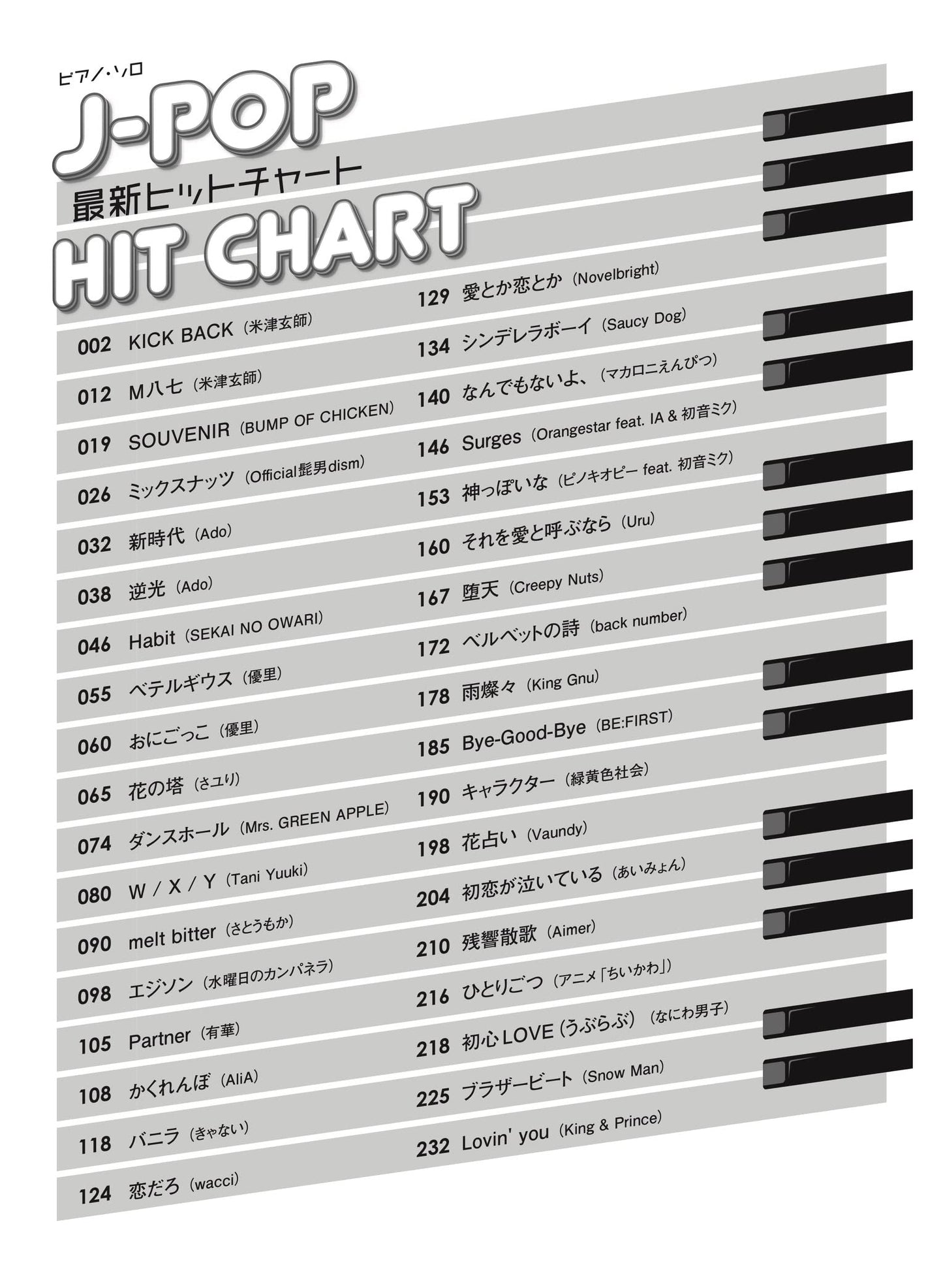 J-POP HIT CHART Notenbuch für Klavier Solo (Mittelstufe).