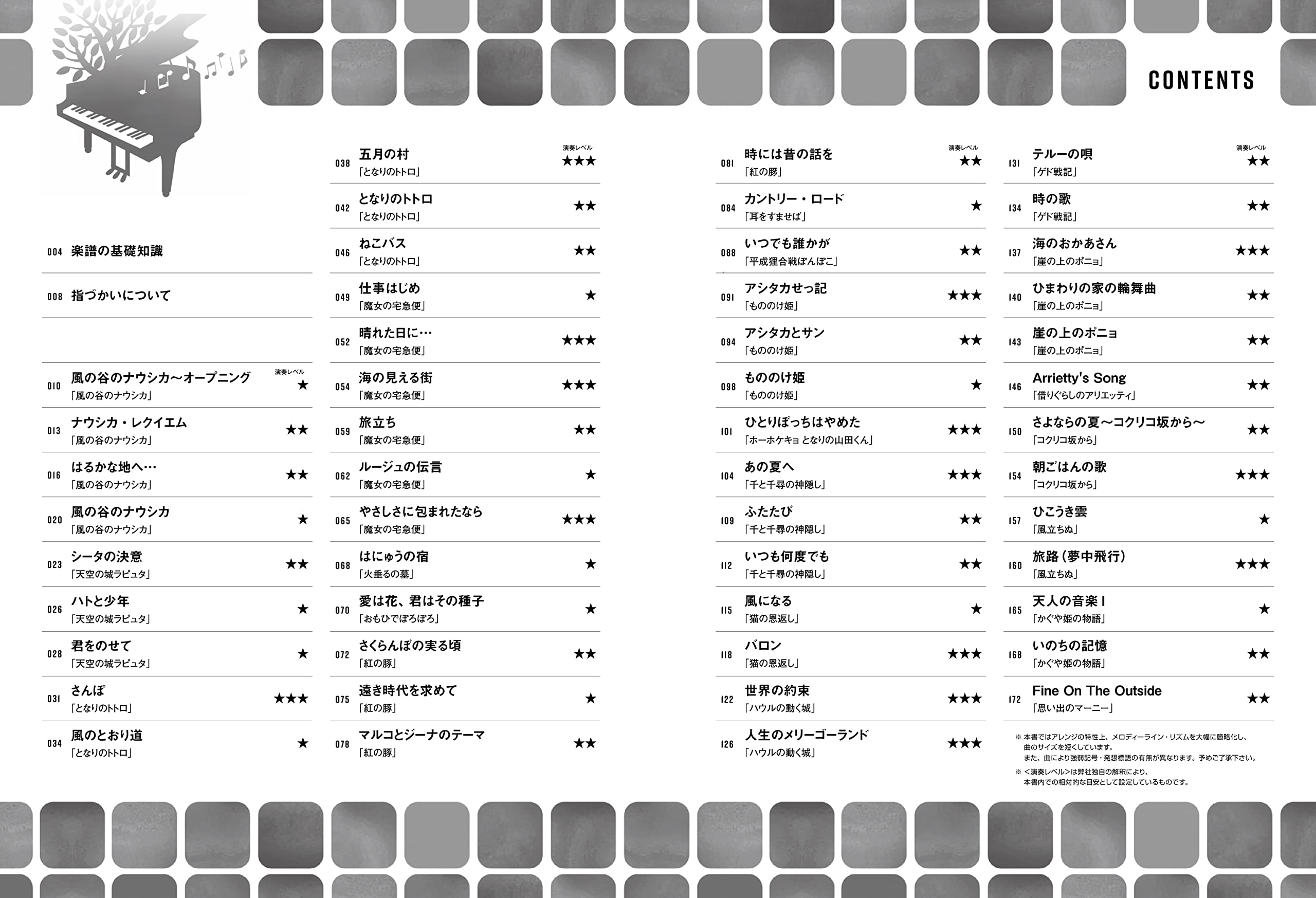 Studio Ghibli Collection for Grown-ups Piano Solo - Sheet Music Book