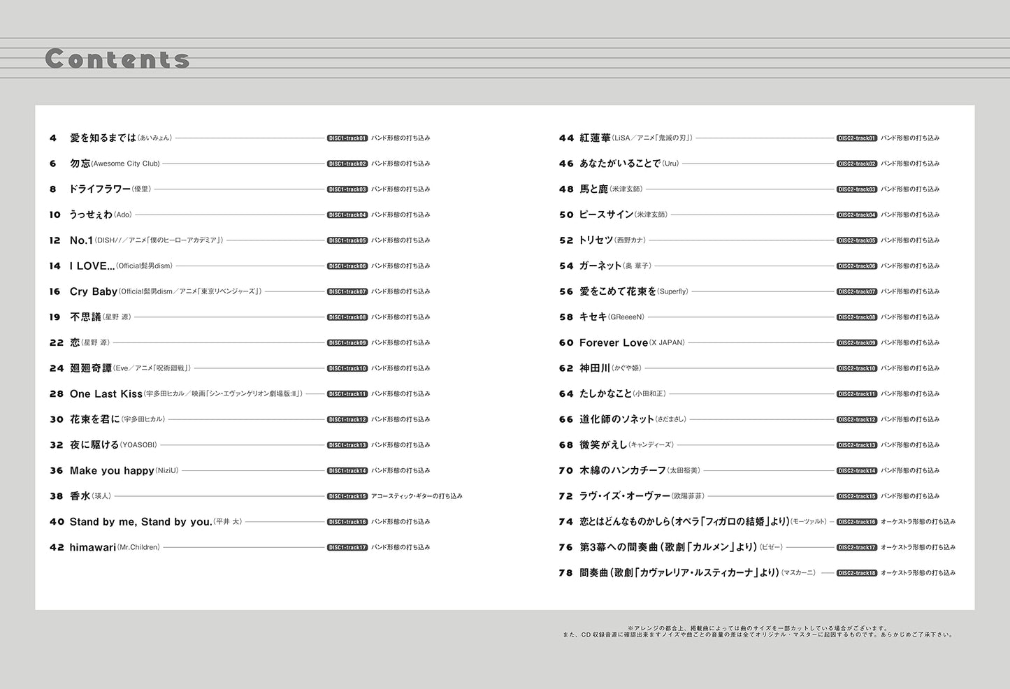 Popular J-POP Repertoire for Flute Solo(Upper-Intermediate) by original music keys w/CD(Backing Tracks) Sheet Music Book