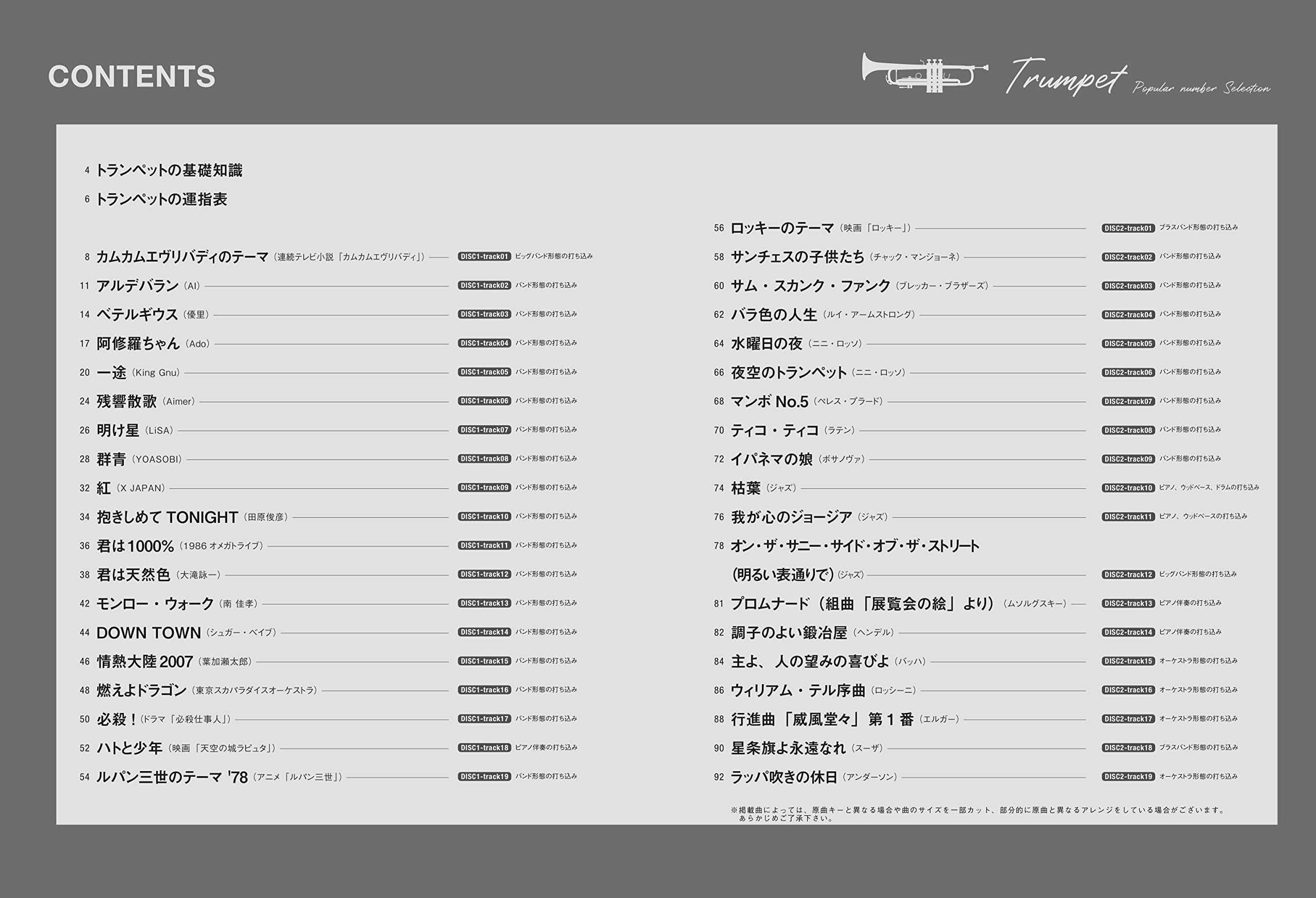 Beliebte Nummernauswahl für Trompetensolo mit CD (Backing Tracks) (Obere Mittelstufe) Notenbuch