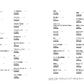 J-POP Songs Trompetensolo für Erwachsene mit CD (Backing Tracks) (obere Mittelstufe) Notenbuch