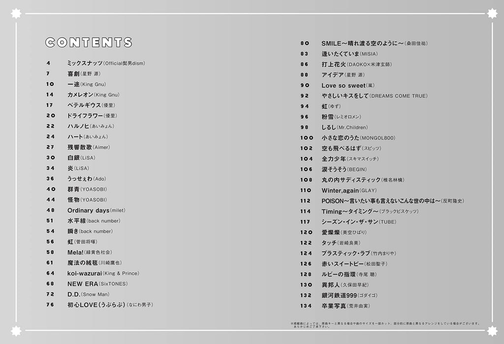 J-POP Songs for Tenor Saxophone Solo - Sheet Music Book