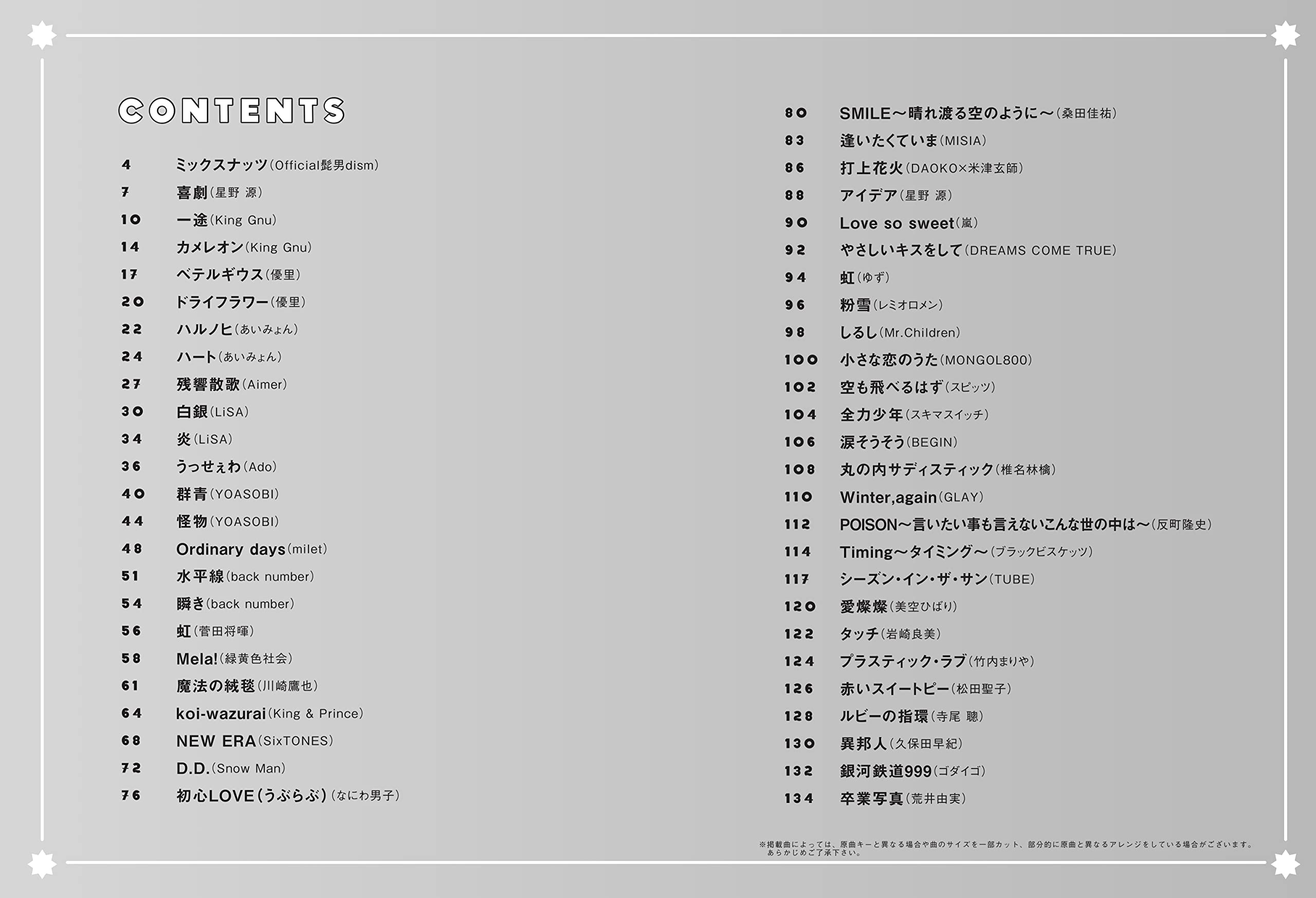 J-POP Songs for Tenor Saxophone Solo - Sheet Music Book