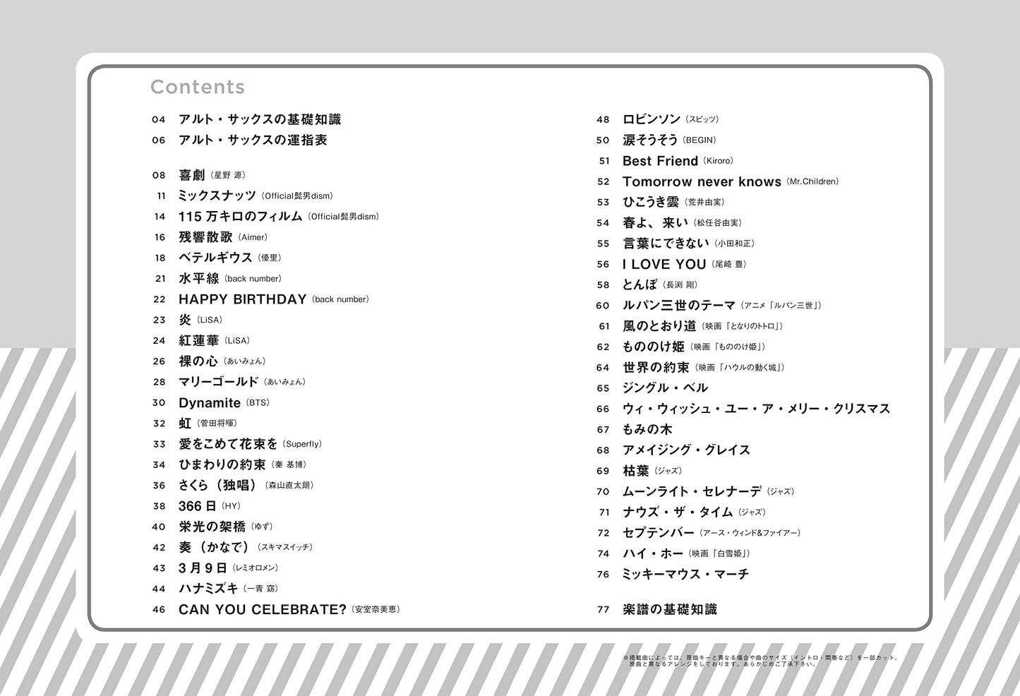 J-POP Popular Songs Book for Alto Saxophone Solo(Easy) Sheet Music Book